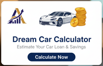 best sip for dream car